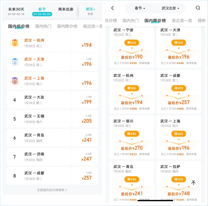 春节机票大跳水，“等等党”们赢了？