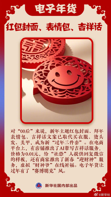 今年春节你被哪些年货硬控了 ? 今年春节你被哪些年货硬控了 ?