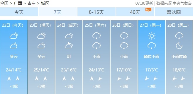 降温、降雨、大风！春节前，广西将经历一轮“湿冷魔法”！