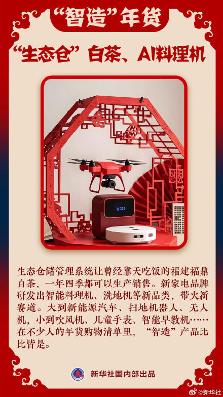 今年春节你被哪些年货硬控了 ? 今年春节你被哪些年货硬控了 ?