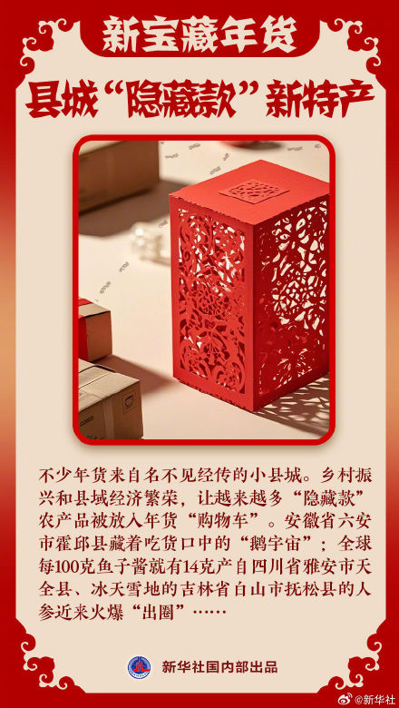 今年春节你被哪些年货硬控了 ? 今年春节你被哪些年货硬控了 ?