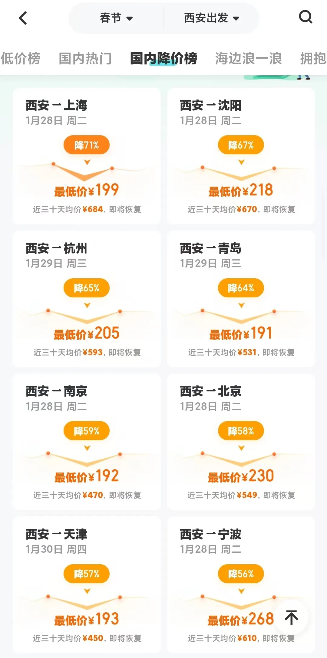 价格暴跌!降了!降了! 价格暴跌!降了!降了!