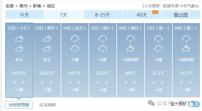 气温降至0℃以下！贵州寒潮将至，春节返乡需留意