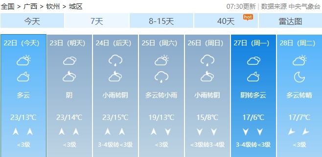 降温、降雨、大风！春节前，广西将经历一轮“湿冷魔法”！