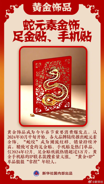 今年春节你被哪些年货硬控了 ? 今年春节你被哪些年货硬控了 ?