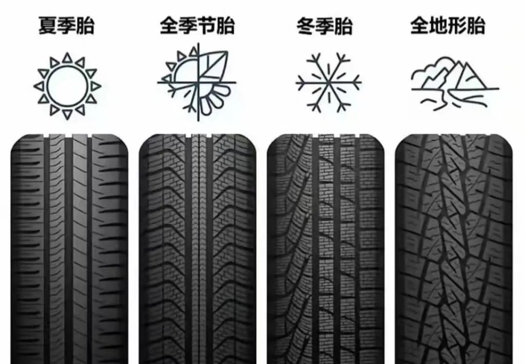 寒潮来了，抓紧换雪地胎！| 平安春运