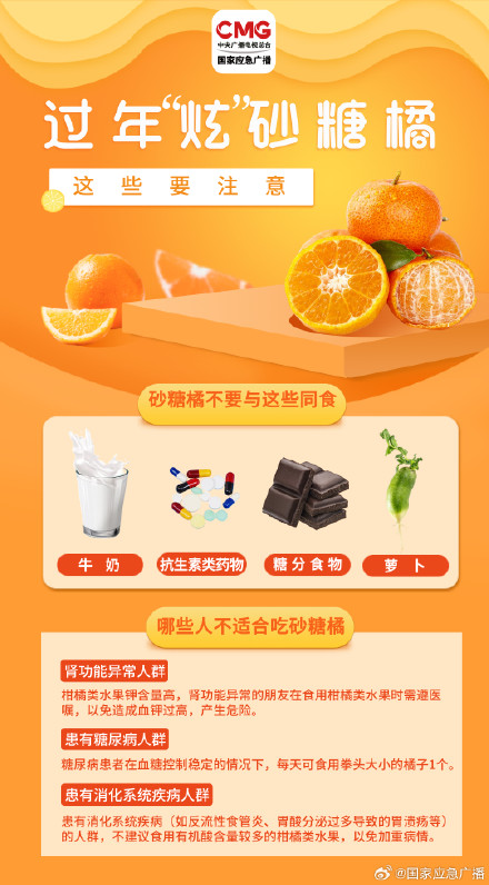 砂糖橘吃多了真的会变小黄人?真相来了! 砂糖橘吃多了真的会变小黄人?真相来了!