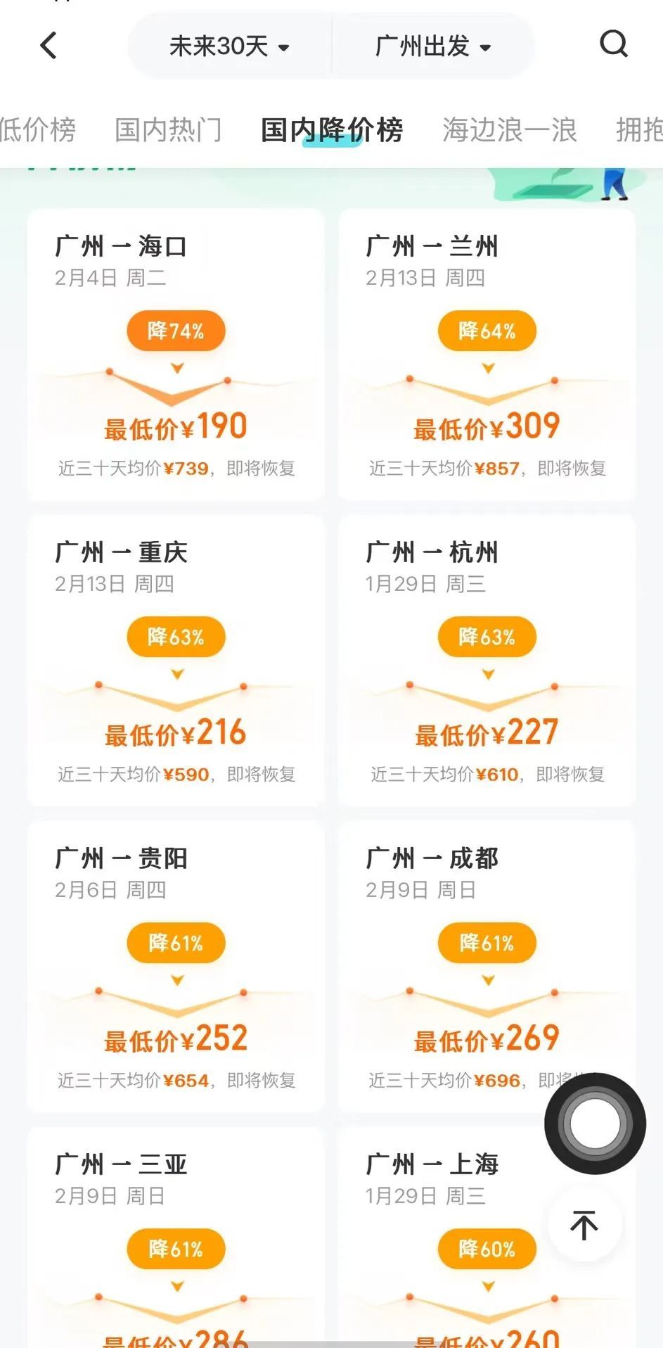 降价超70%！春节期间部分机票价格腰斩