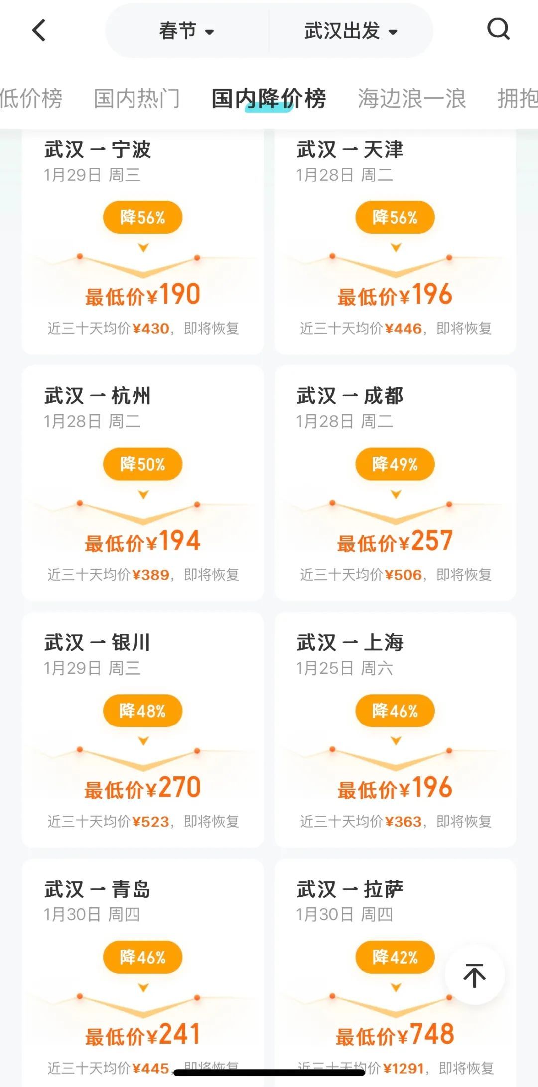 降价超70%！春节期间部分机票价格腰斩