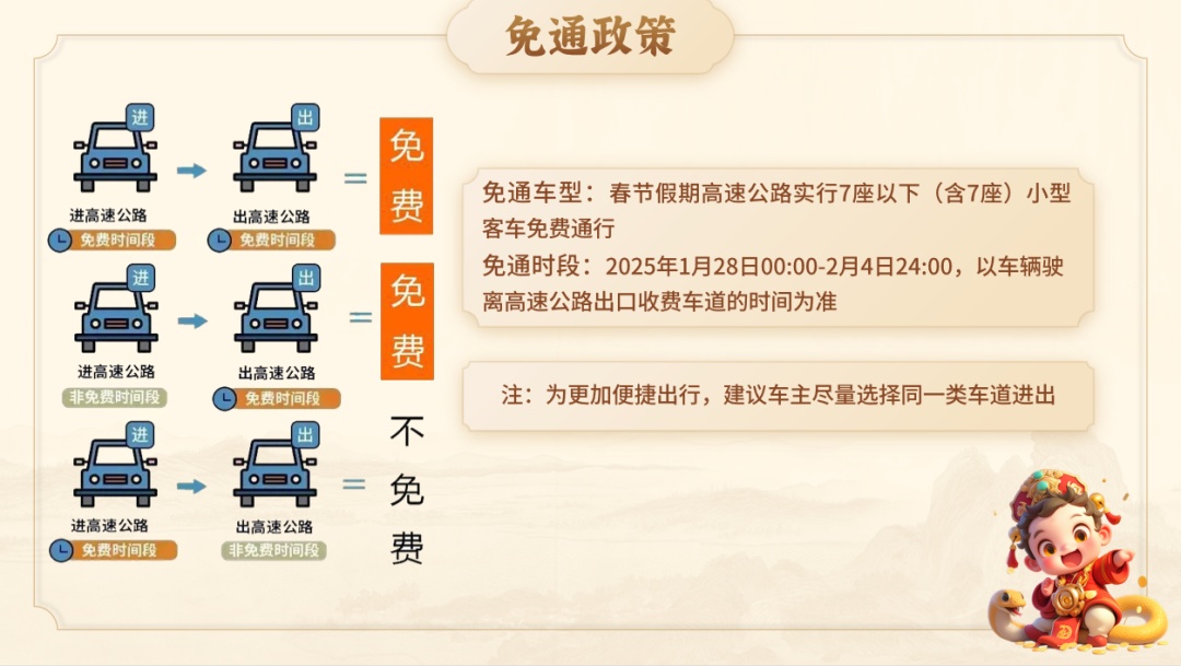 大流量预警!浙江人注意,春节出行避开这些路段 大流量预警!浙江人注意,春节出行避开这些路段