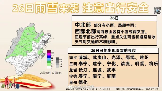 雨雪将上线！今年首场寒潮来袭，福建春节天气如何……