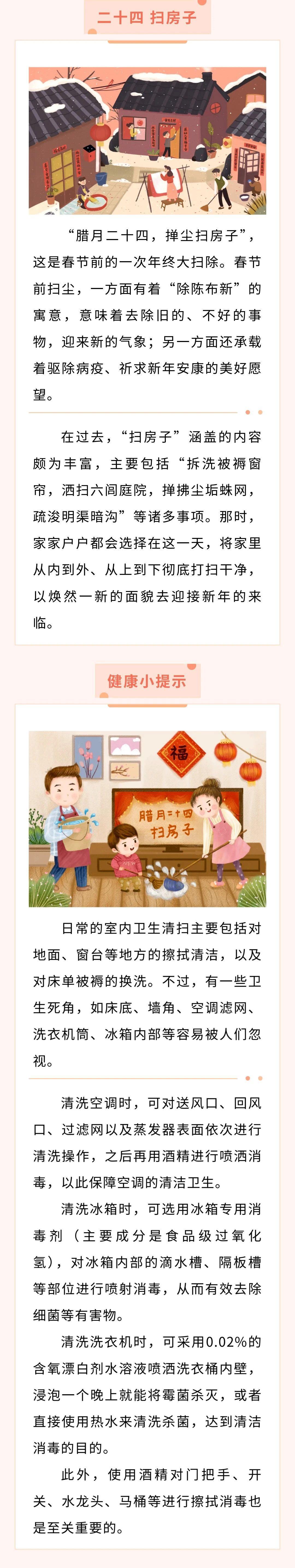 “二十四，扫房子”，除尘布新迎好运，这些角落别遗漏！