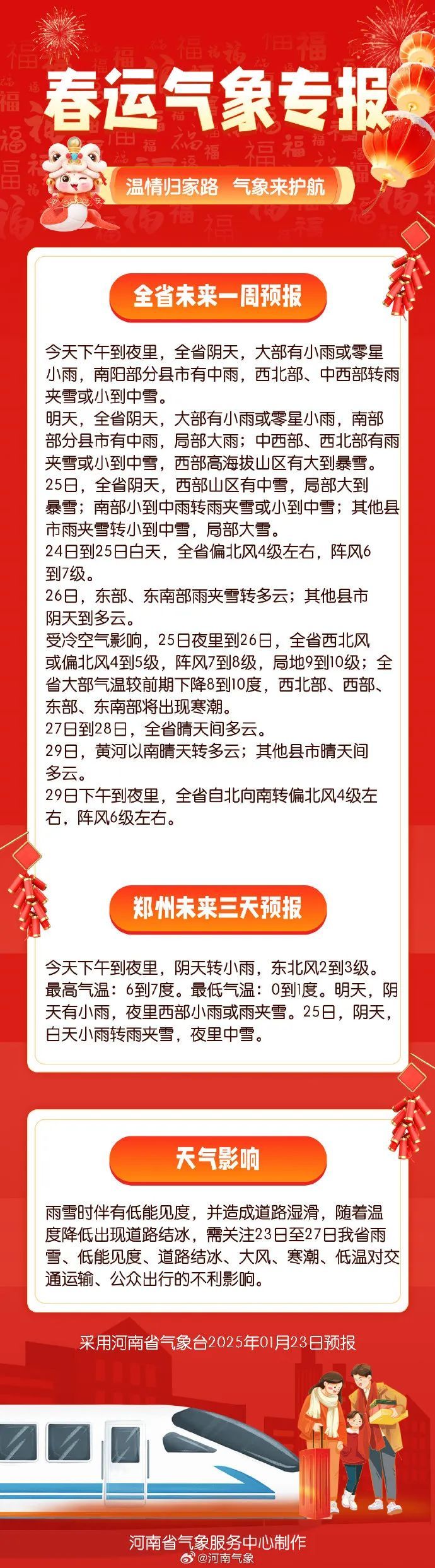 来了！来了！郑州下雪了！