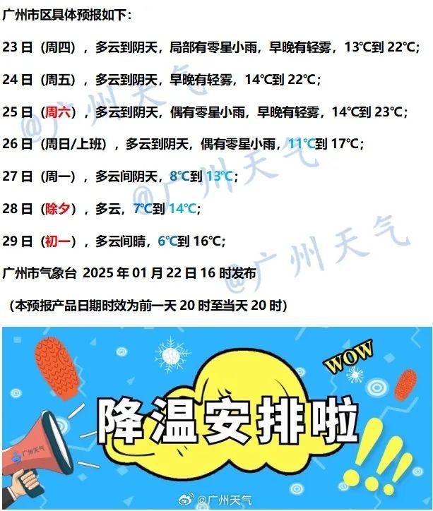 广东这些地区或将下雪！今年首个全能型寒潮来袭，最新预测→