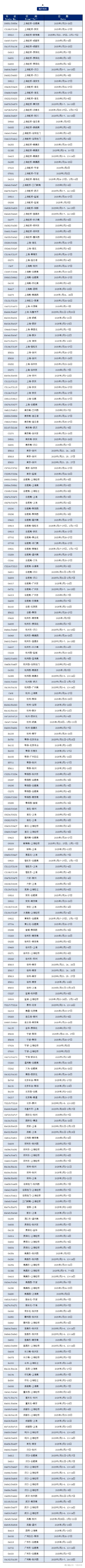 春运期间这些列车恢复开行或增开