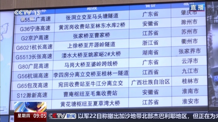 返乡车流明显增加 全国有哪些路段易拥堵?交通运输部分析 返乡车流明显增加 全国有哪些路段易拥堵?交通运输部分析