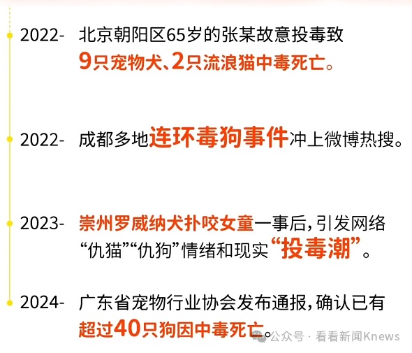 一夜之间死了十余只！上海一小区业主十分痛心