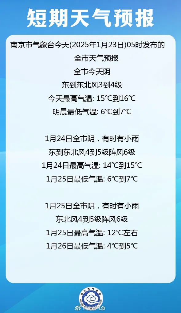南京大雾黄色预警!出行请注意 南京大雾黄色预警!出行请注意
