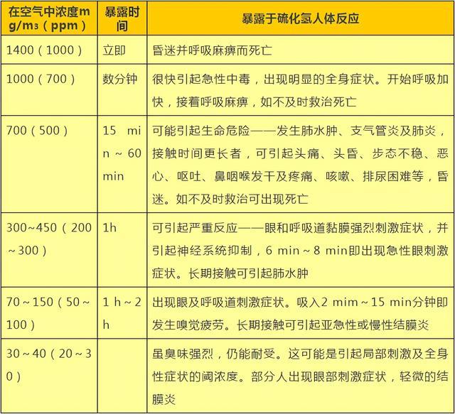 自酿酒引悲剧,年货竟成了夺命元凶!紧急提醒 自酿酒引悲剧,年货竟成了夺命元凶!紧急提醒