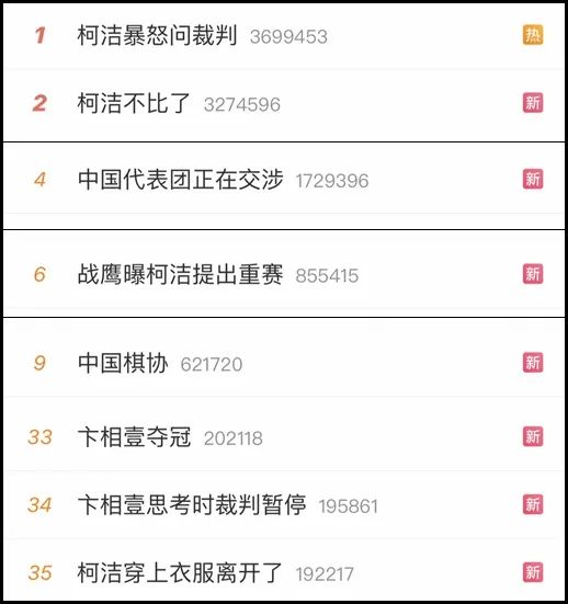 全网关注的“柯洁退赛”，是怎么回事