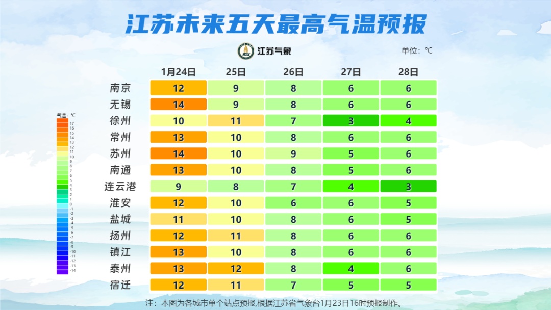 雨雪要来了！大降温也在路上了！春运路上如何防范雨雪天气？