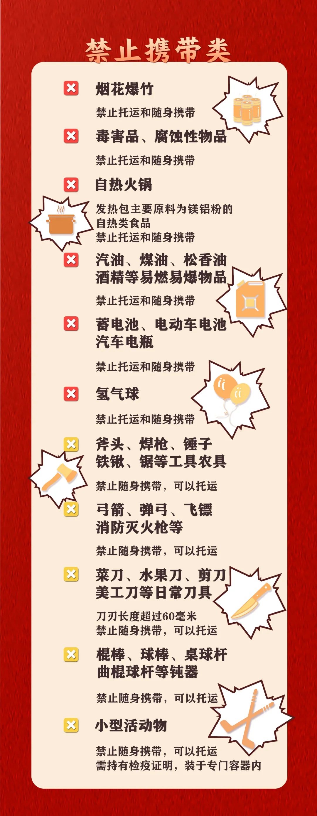 行李箱里“给家人满满的爱”，都能带上火车吗？赶紧自查→