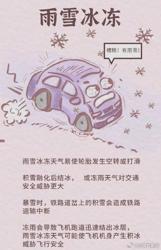 最高降20℃！昆明将下雪，出行需注意→