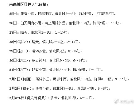 南昌:春节前和假日中期有两次冷空气过程 南昌:春节前和假日中期有两次冷空气过程