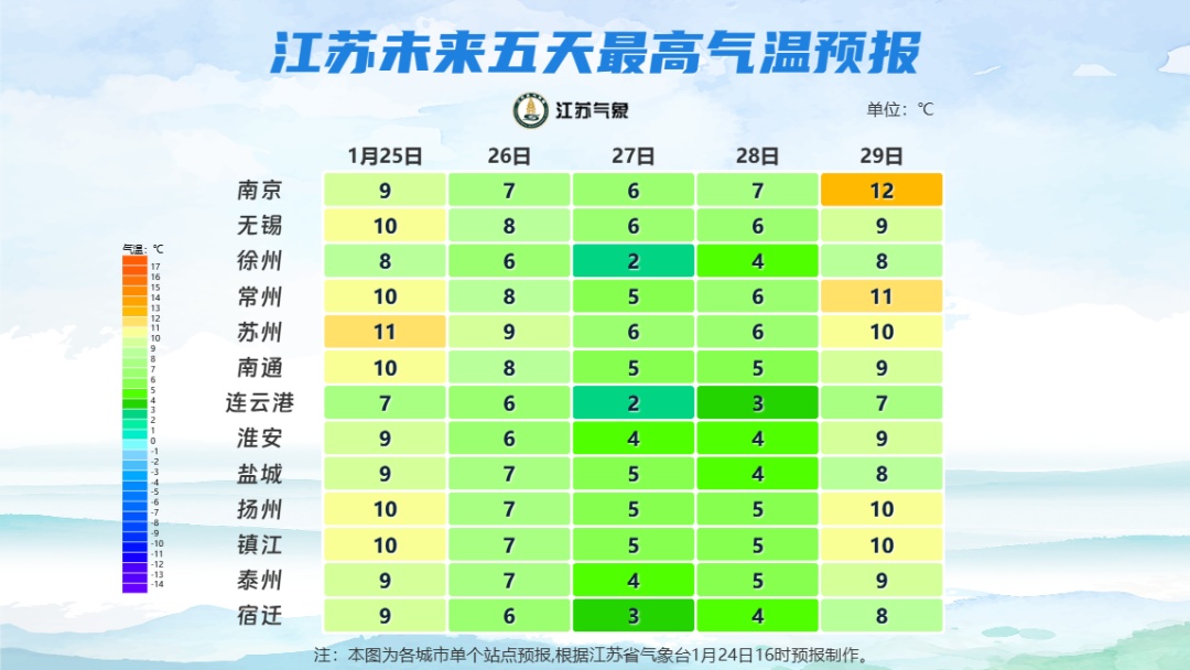 明夜这些地区有雨夹雪或小雪，江苏春节期间天气如何，请查看！