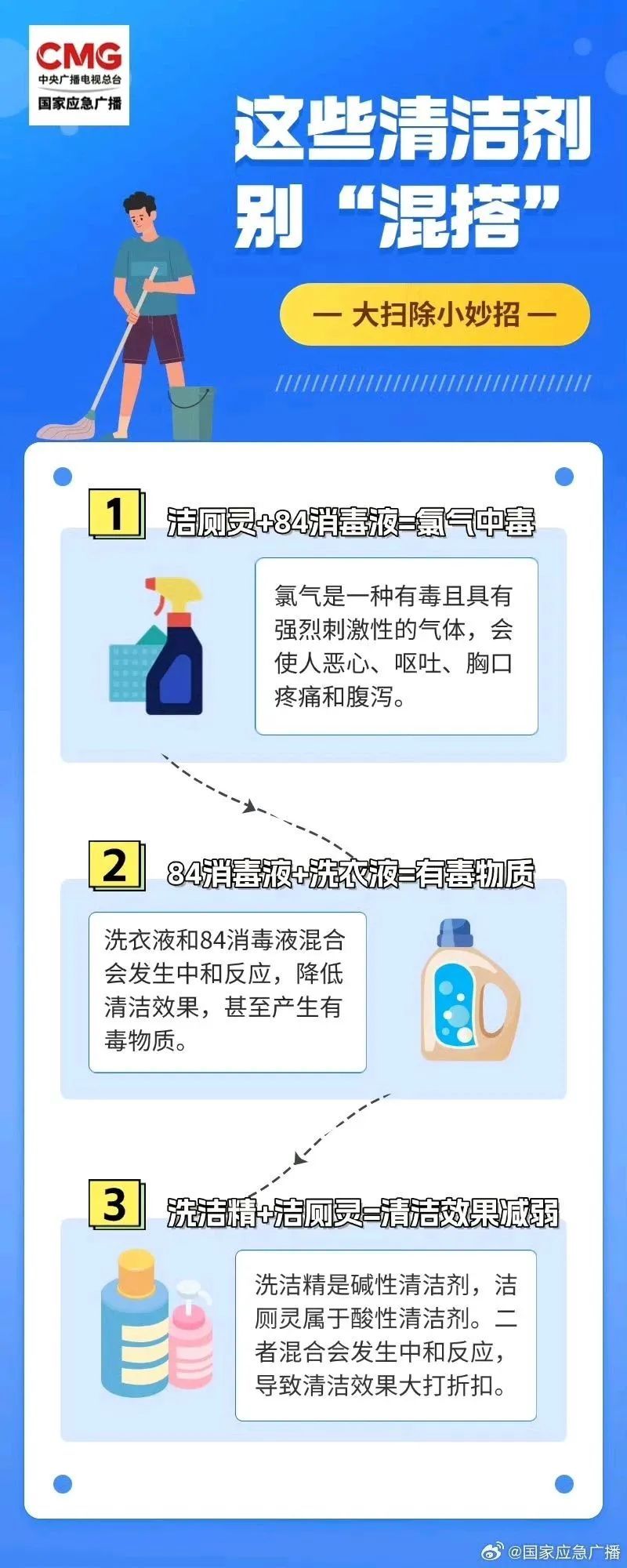 紧急提醒！已有人被送医 做这件事时务必注意