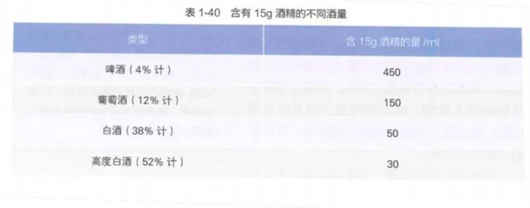 惊险！19厘米牙刷掉入胃中，过年别当“酒懵子”