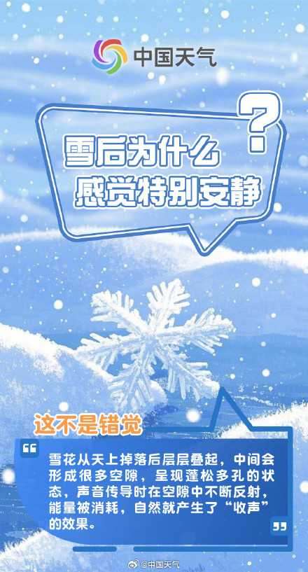 被雪硬控的冬天！关于雪的“冷”知识 你知道几个？