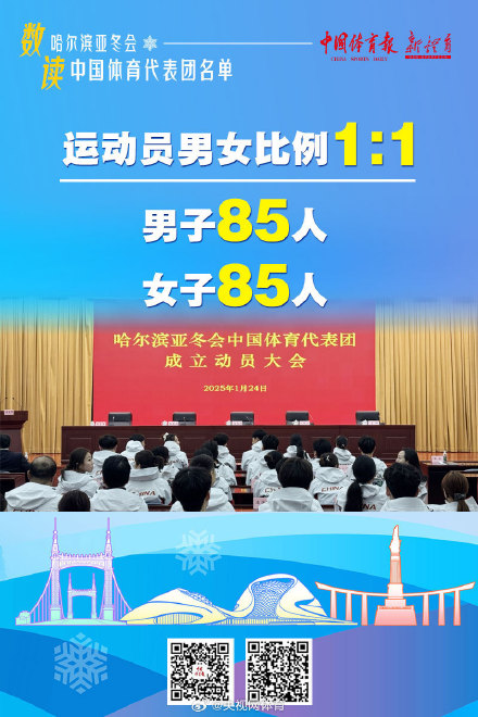 亚冬会中国体育代表团最小成员16岁