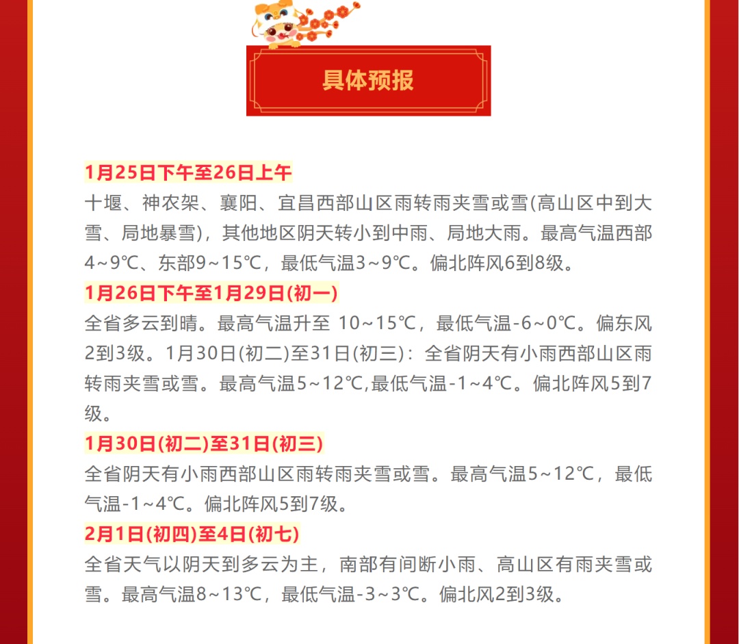 2025湖北春节假期天气如何?速看! 2025湖北春节假期天气如何?速看!