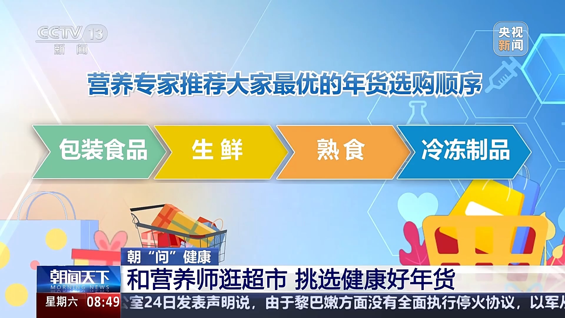春节年货怎么选？坚果、水果买哪种？购物攻略来了