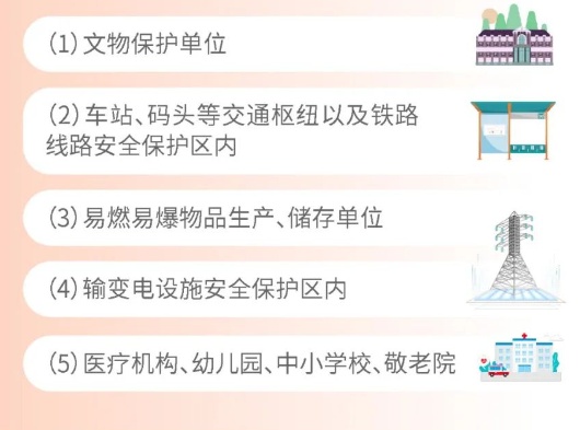 今年春节，厦门哪儿能放烟花？公安发布——