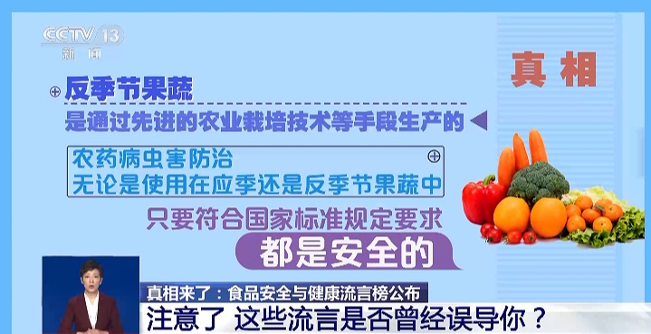 馒头冷冻3天就不能吃了?反季果蔬吃了有害健康?真相是…… 馒头冷冻3天就不能吃了?反季果蔬吃了有害健康?真相是……