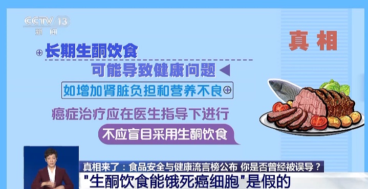 馒头冷冻3天就不能吃了?反季果蔬吃了有害健康?真相是…… 馒头冷冻3天就不能吃了?反季果蔬吃了有害健康?真相是……