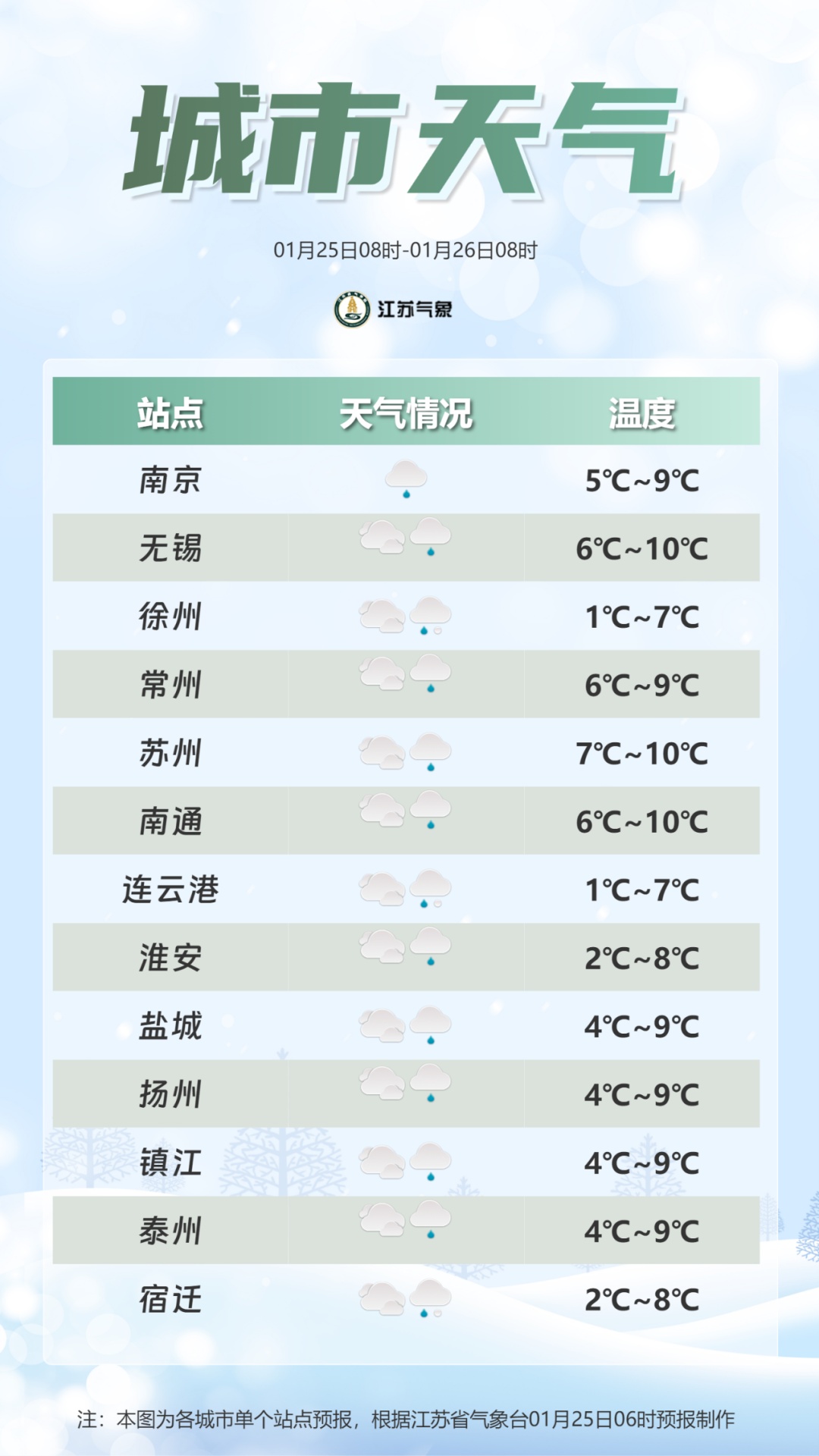 2025首个寒潮预警发布 春节即将寒冷开场