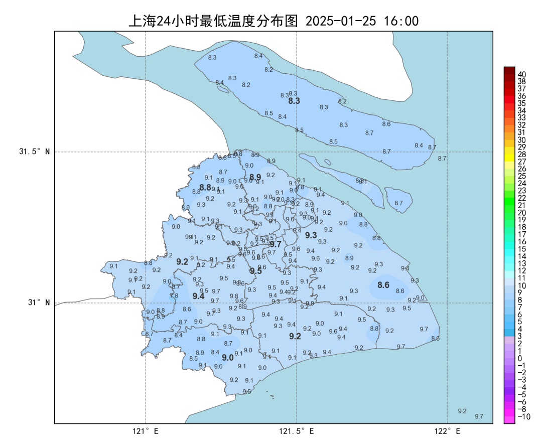 寒潮蓝色预警来了！预计48小时内，上海最低气温直降7至9℃