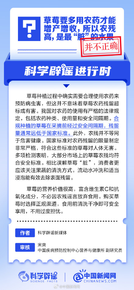 草莓要多用农药才能增产增收，是最“脏”的水果？