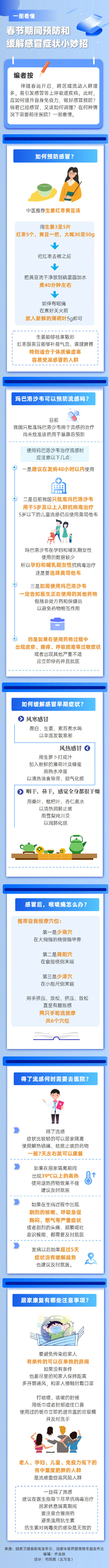 转需！预防缓解感冒症状小妙招
