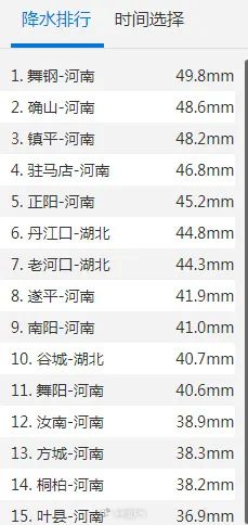 报！河南多地已出现大到暴雪，接下来……