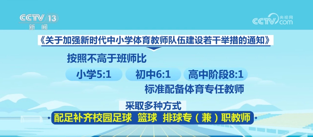 如何加强新时代中小学体育教师队伍建设？教育部发文