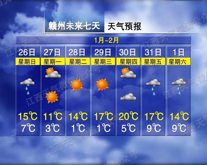 好冷！最低直降12℃！寒潮来袭，江西天气…
