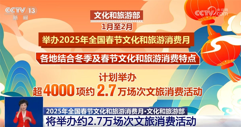 一起解锁各地春节文旅市场“流量密码” 文化之美添彩和美中国年氛围 一起解锁各地春节文旅市场“流量密码” 文化之美添彩和美中国年氛围