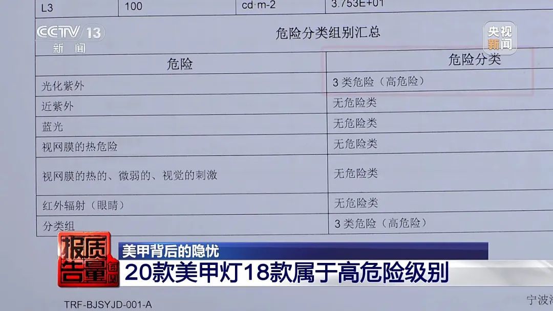 22岁女子感染HPV，只因......很多人也有这个爱好