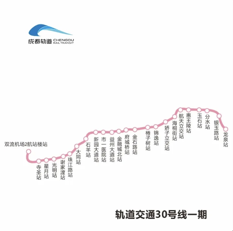 年内开通！成都轨道交通新线+1