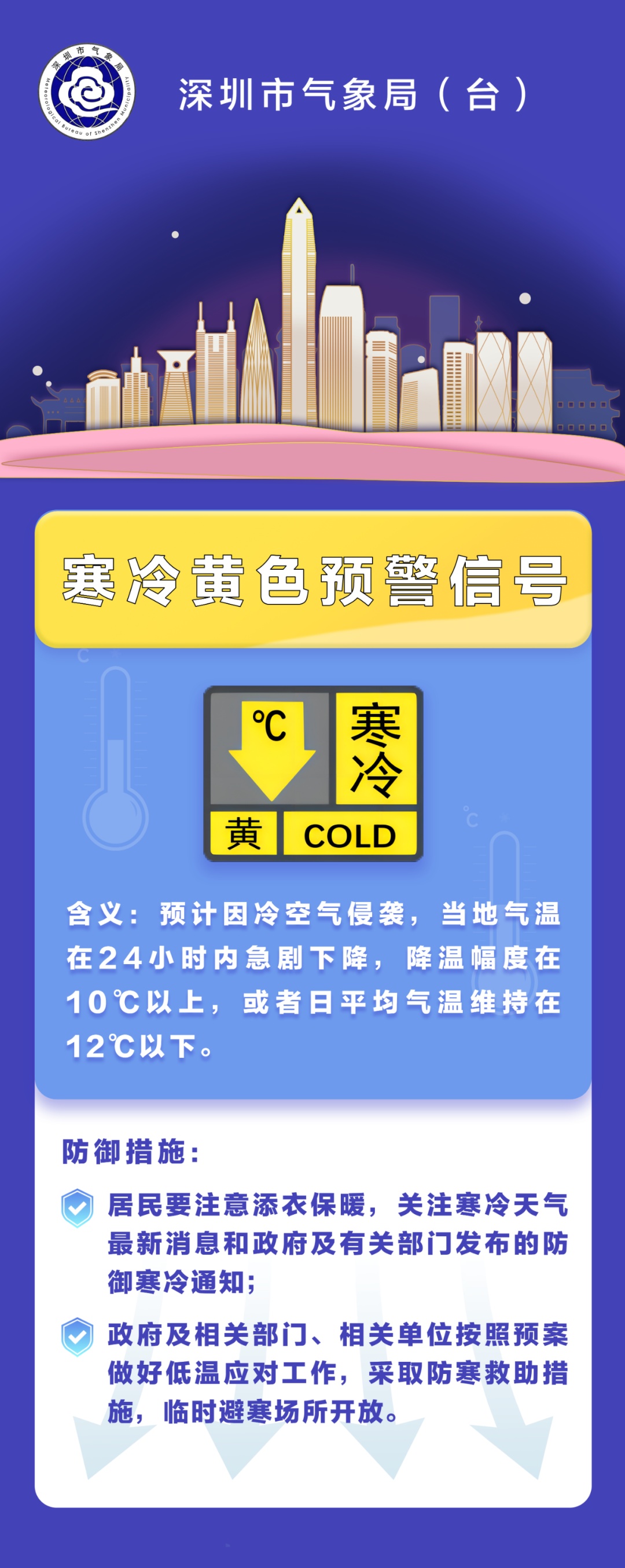 深圳市寒冷黄色预警信号、强季风蓝色预警信号生效！