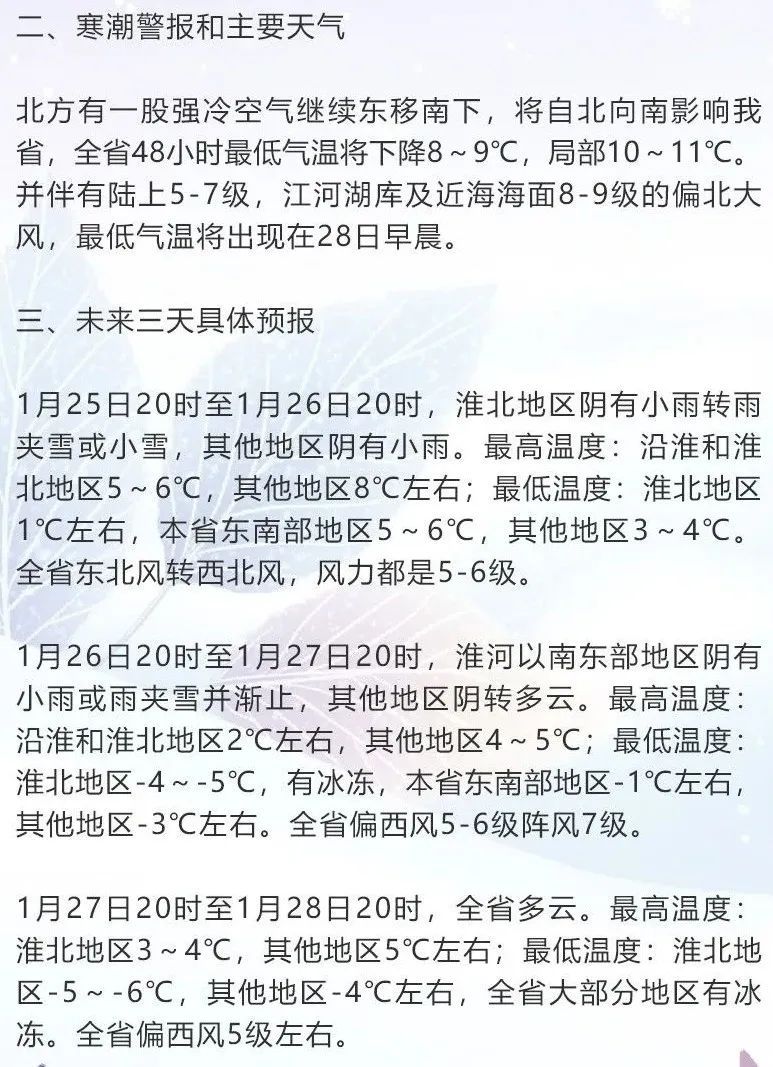 强冷空气到了！江苏下雪有最新消息！